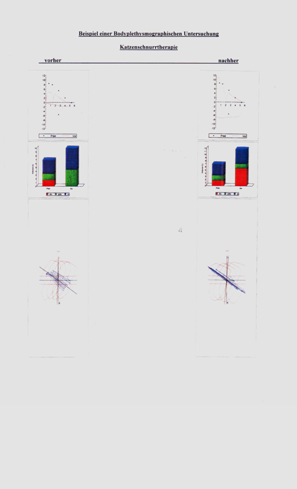 Untersuchung_Studie.png